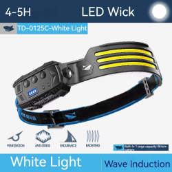 Smiling Shark TD0125C Rechargeable Waterproof Headlamp – Lightweight, Wave Induction, Ideal for Night Work & Hiking