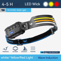 Smiling Shark TD0125C Rechargeable Waterproof Headlamp – Lightweight, Wave Induction, Ideal for Night Work & Hiking