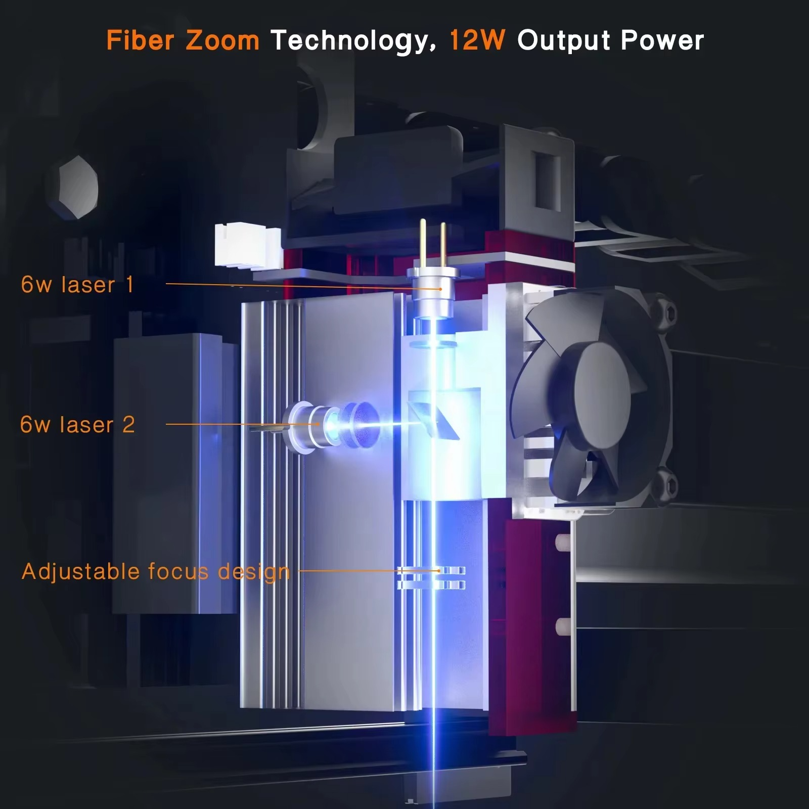NEJE 5 A40640 Laser Engraving Machine 80w Wood Acrylic Laser Cutting Machine Portable Mini Machine