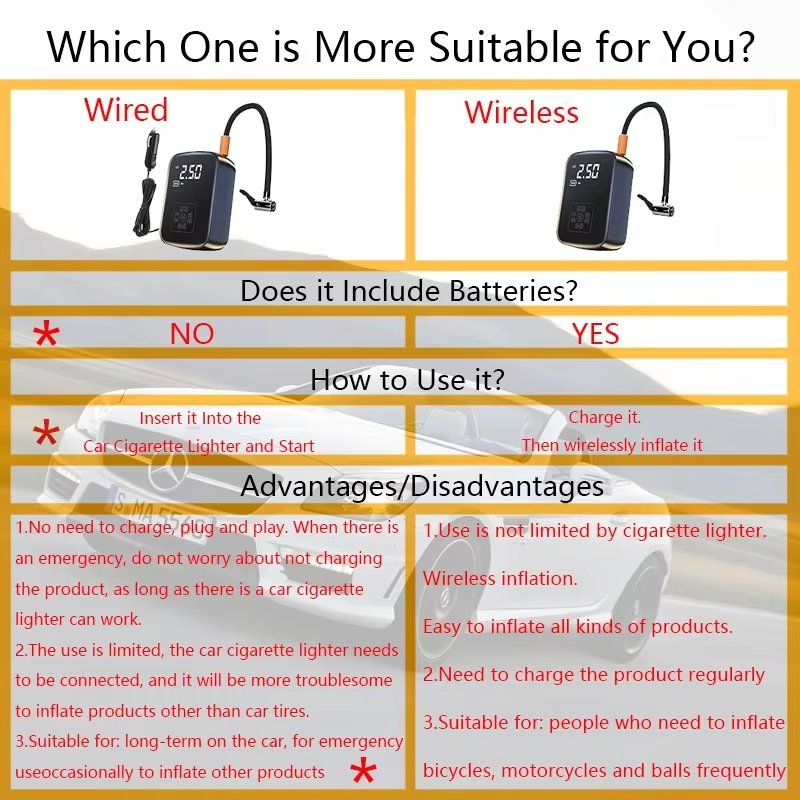 Car air pump Car portable intelligent wireless digital display pump Multifunctional tire basketball bicycle emergency air pump