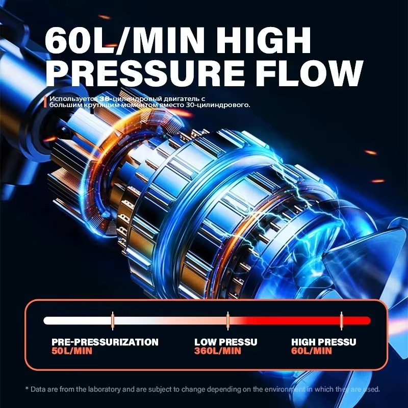 SUP Electric Portable Pulp Board Inflation Pump Q2 20PSI Large Capacity Rapid Inflater For Kayak Swim Circle Paddle Board