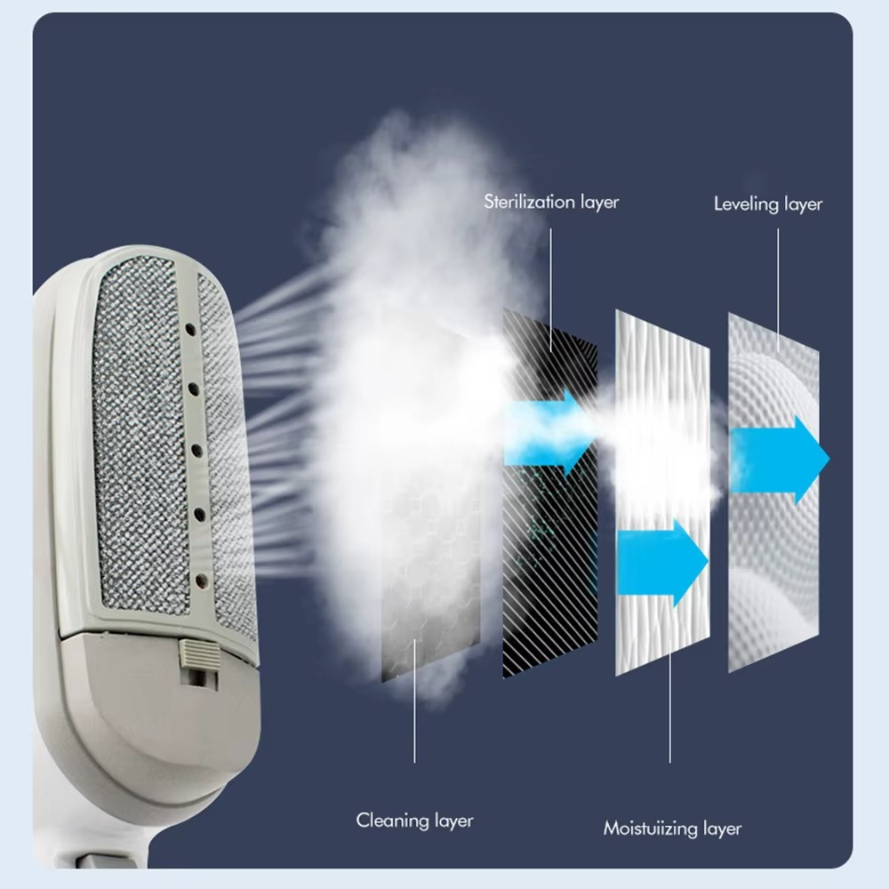Portable Steam Machine Mini Garment Steam Steamer, Horizontal & Vertical 800W Easy Wrinkle Removal, Suitable for Travel & Home