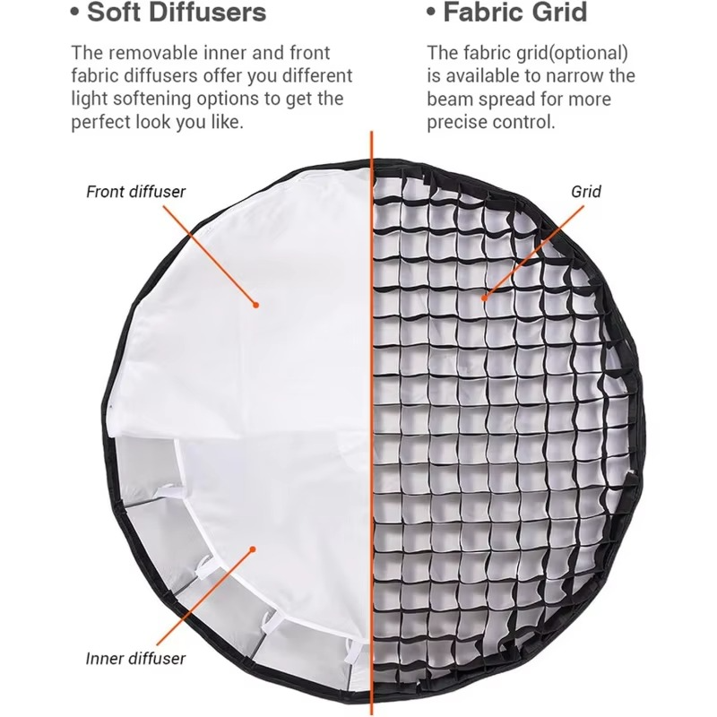 Godox QR-P70 70CM QR-P90 90CM QR-P120 12CM Quickly Release Parabolic Deep Softbox Honeycomb Grid for Bowens Mount Studio Flash