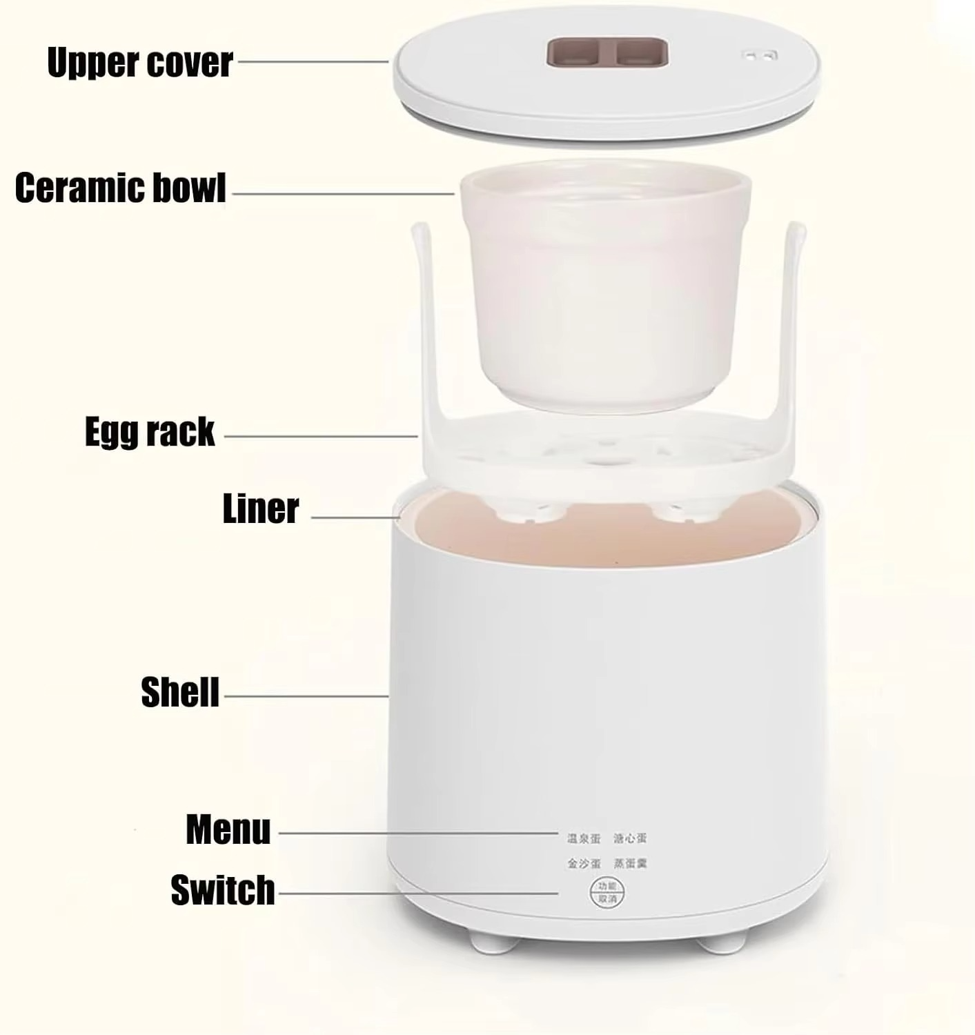 Smart Egg Cooker, 400w Mini Multifunction Household Egg Steamer, Constant Temperature 67℃, 4-Mode Egg Boiler, 4 Egg Capacity, fo