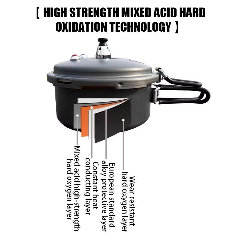 Portable 80kpa Outdoor Pressure Cooker Hiking Mountaineering Plateau Folding Pressure 1.8L Mini Cooker Cookware Camping