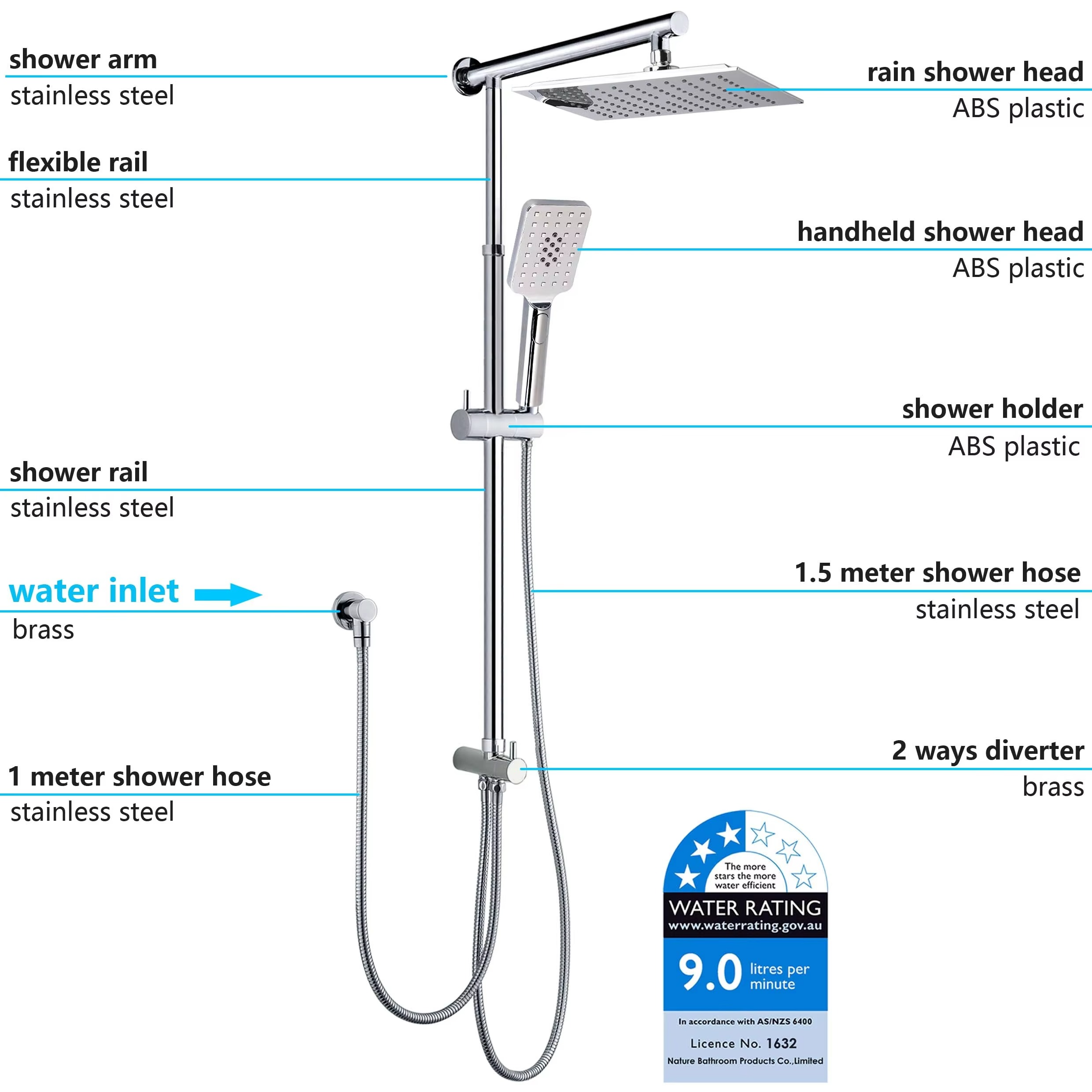 **Sydney Stock** KYLINS Square 10" Rain Shower Head Rose 3 Mode Handheld 2 In 1 Sliding Rail Slider Wall Arm Set WELS WaterMark