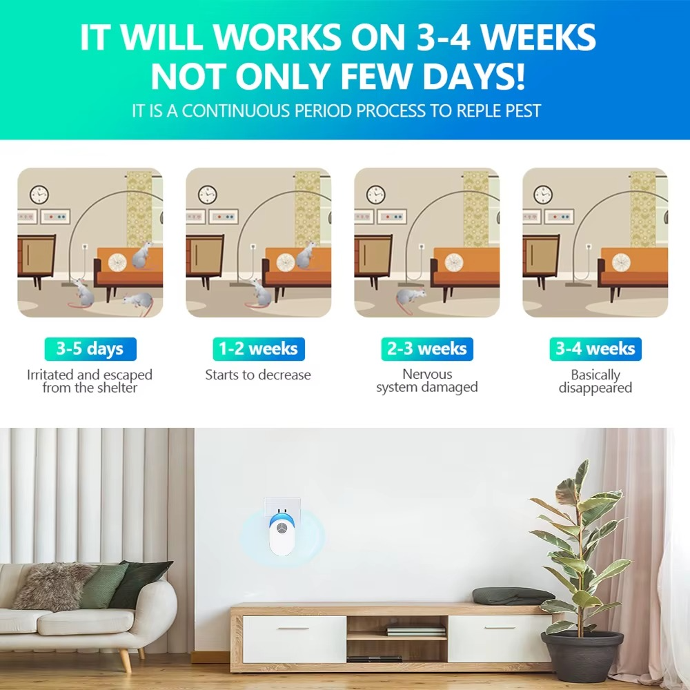 Ultrasonic Pest Repeller Electronic Mouse Repeller Mosquito Repellent Non-Toxic Insect Repeller For Spiders,Ants,Cockroach,Flies