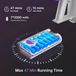 Armo V12 Handheld Vacuum Cleaner 500W Powerful 6 in 1 Wireless Vacuum Cleaner Smart Home Car Mite Dust Cordless Vacuum Cleaner