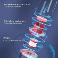 Electric Wired Mite Remover Household Vacuum Cleaner High Suction Cleaning Multifunctional Sterilization and Disinfection