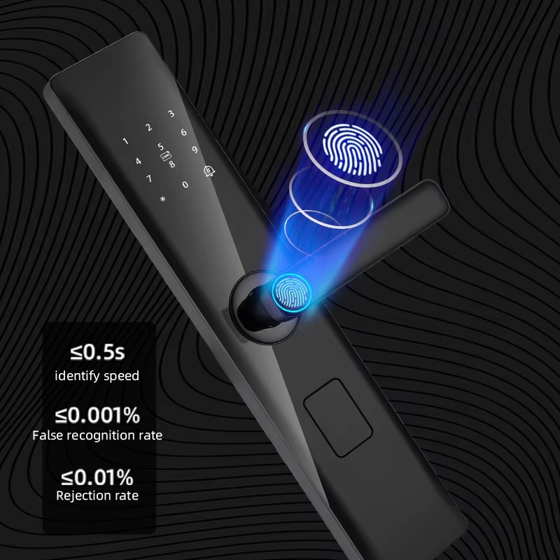 Tuya Smart Lock Wirelss With Fingerprint Password IC Card Unlock Support USB Emergency Charge Handle Direction Adjustable