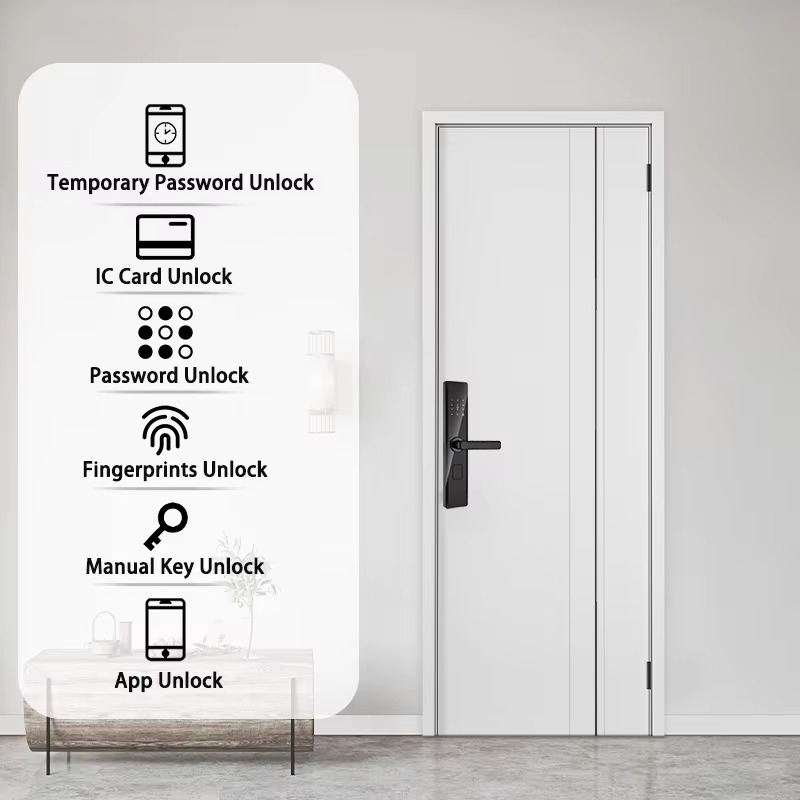 Tuya Smart Lock Wirelss With Fingerprint Password IC Card Unlock Support USB Emergency Charge Handle Direction Adjustable