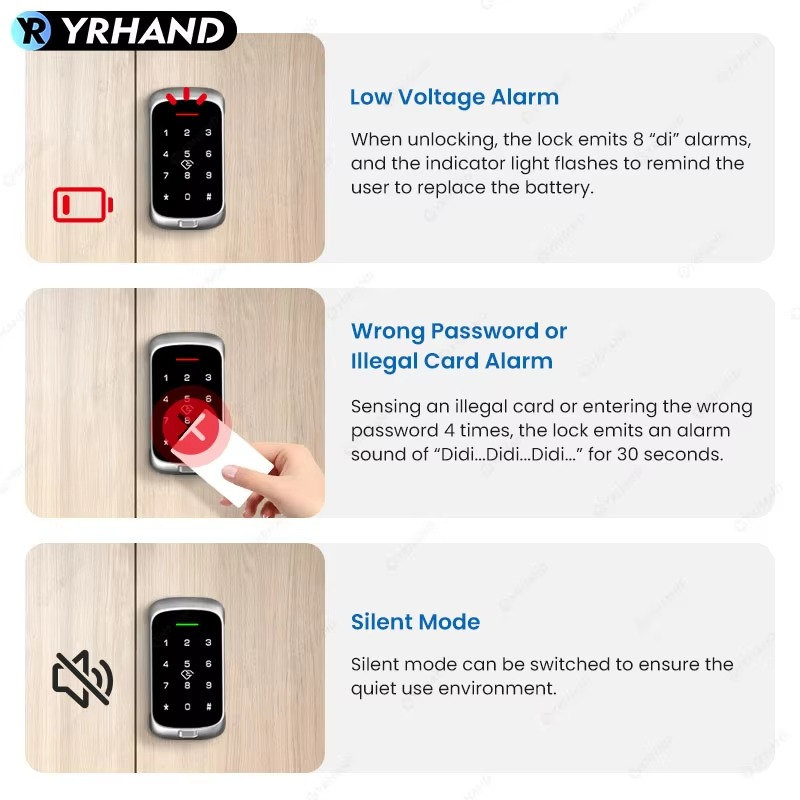 YRHAND Smart Cabinet Lock APP Control, Keypad & RFID Card Entry,Dual Authentication,Remote Access for Home Office Drawer Safe