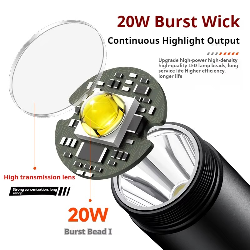 Philips SFL2202 new flashlight Compact and portable LED for camping Self Defense