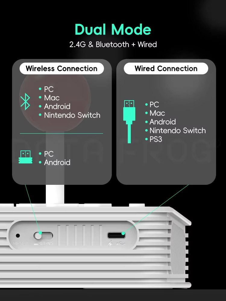 DATA FROG Y5A Arcade Stick for Switch 2 & Windows, Arcade Fight Stick Support Wireless Bluetooth, 2.4G Receiver