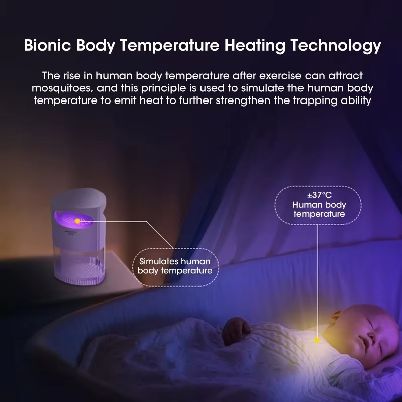 2024 Electric Mosquito Killer USB Rechargeable UV Light, Mute Insect Trap for Indoor Outdoor,Fly Catcher Mosquito Repellent Lamp
