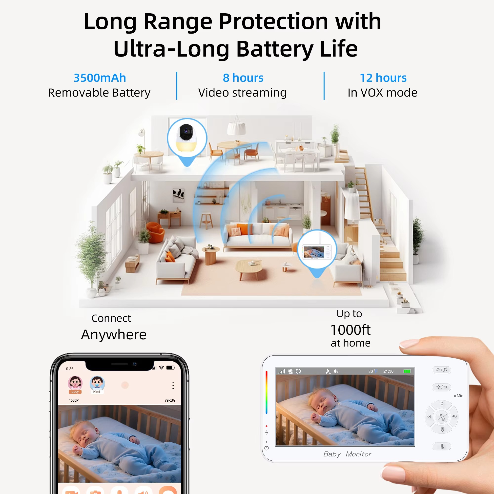 4.3 Inch Baby Monitor Camera With Pan Tilt Zoom Babyphone Cam Auto Tracking APP View Control Night Light Baby Video Surveillance