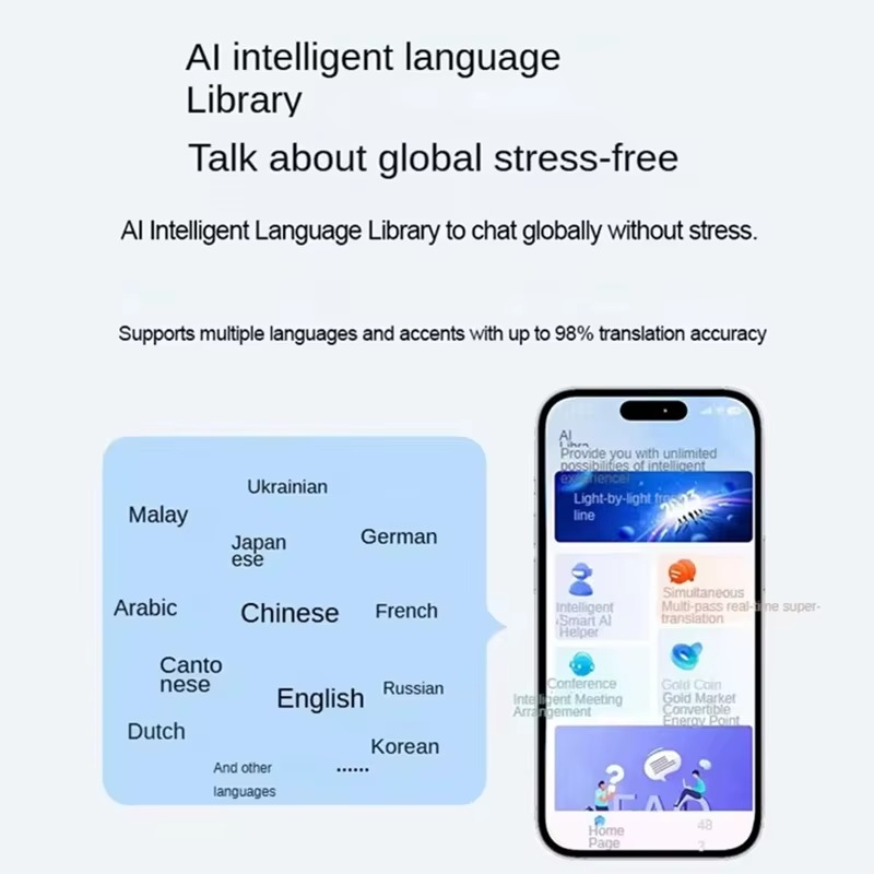 AI Earphone Sony Wireless Bluetooth Headphones AI Translator Earphones 147 Languages With Touch Screen Communication APP Control