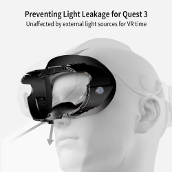 Adjustable Facial Replacement For Meta Quest 3