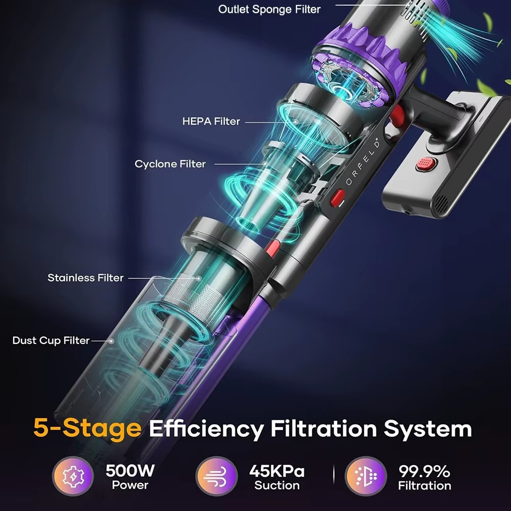 Armo S18 Handheld Wireless Vacuum Cleaner 45kPa 500W Power 6 in 1 Cordless Vacuum Cleaner LED Display Wireless Dust Mite Sweeper