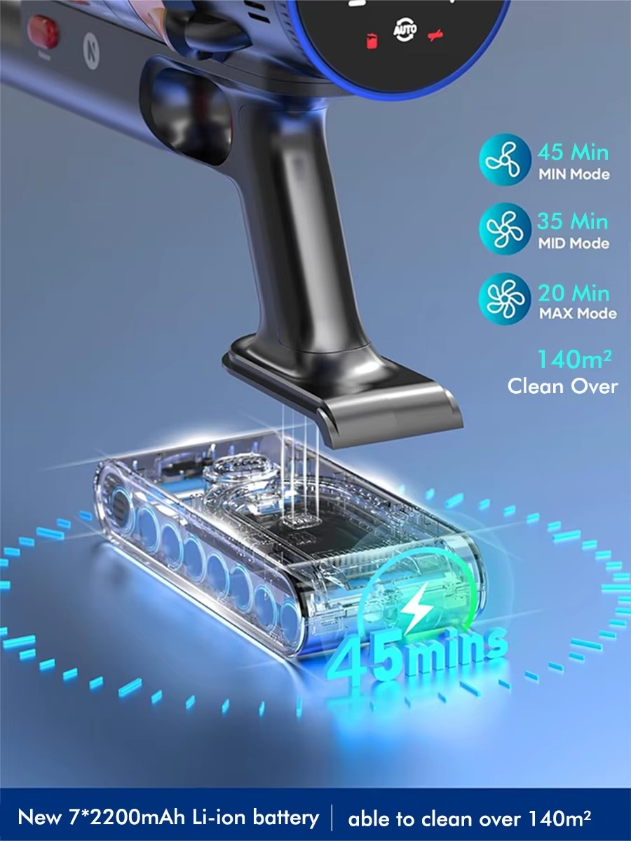 Armo S18 Handheld Wireless Vacuum Cleaner 45kPa 500W Power 6 in 1 Cordless Vacuum Cleaner LED Display Wireless Dust Mite Sweeper