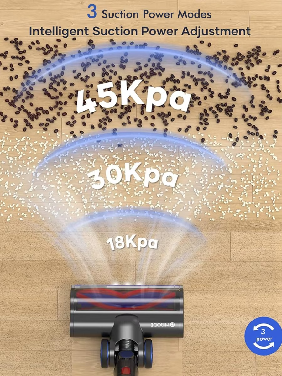 Armo S18 Handheld Wireless Vacuum Cleaner 45kPa 500W Power 6 in 1 Cordless Vacuum Cleaner LED Display Wireless Dust Mite Sweeper