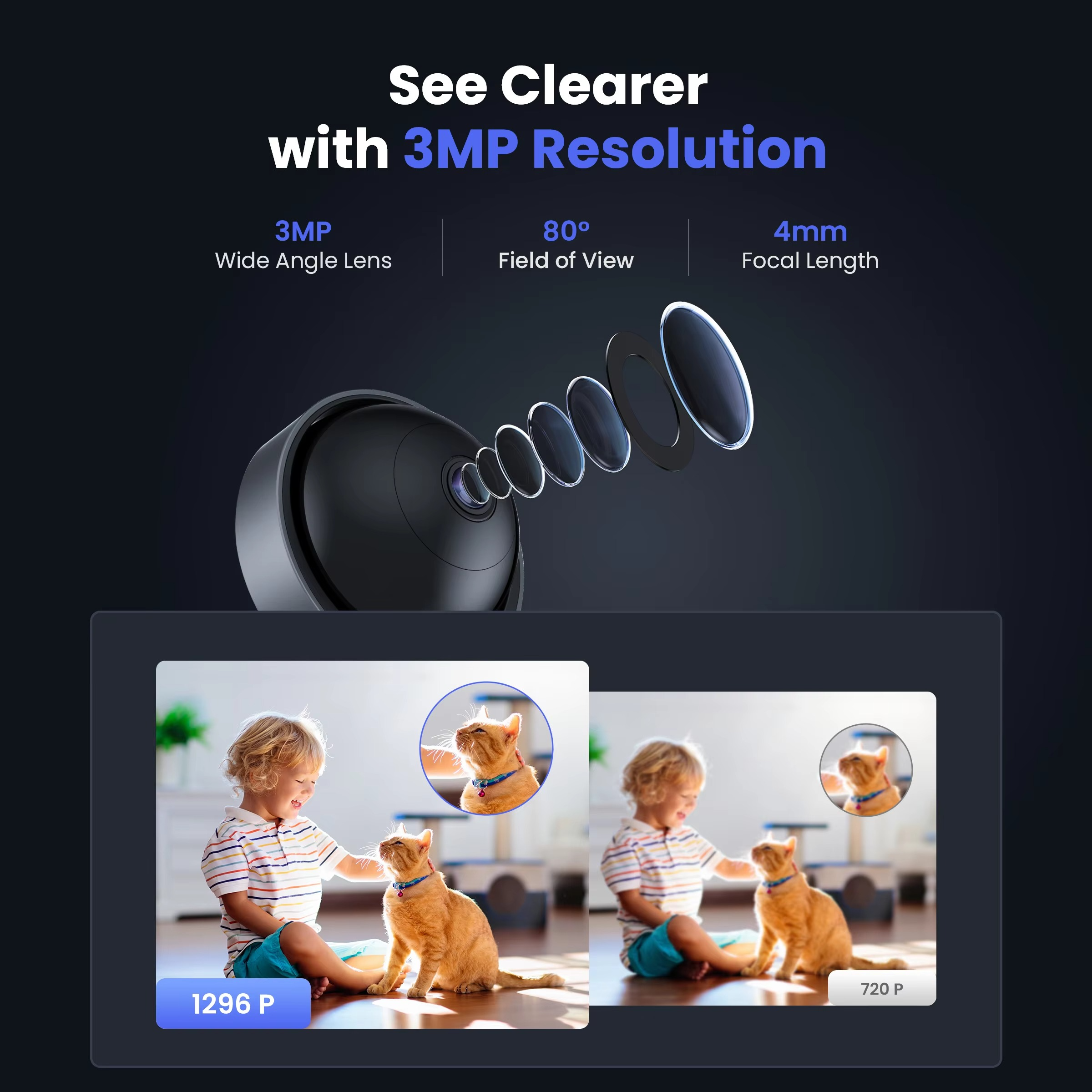 GIRIER Tuya WiFi Smart Security Camera Indoor IP Camera 3MP for Baby Monitor Supports Night Vision 2-way Talk Works with Alexa