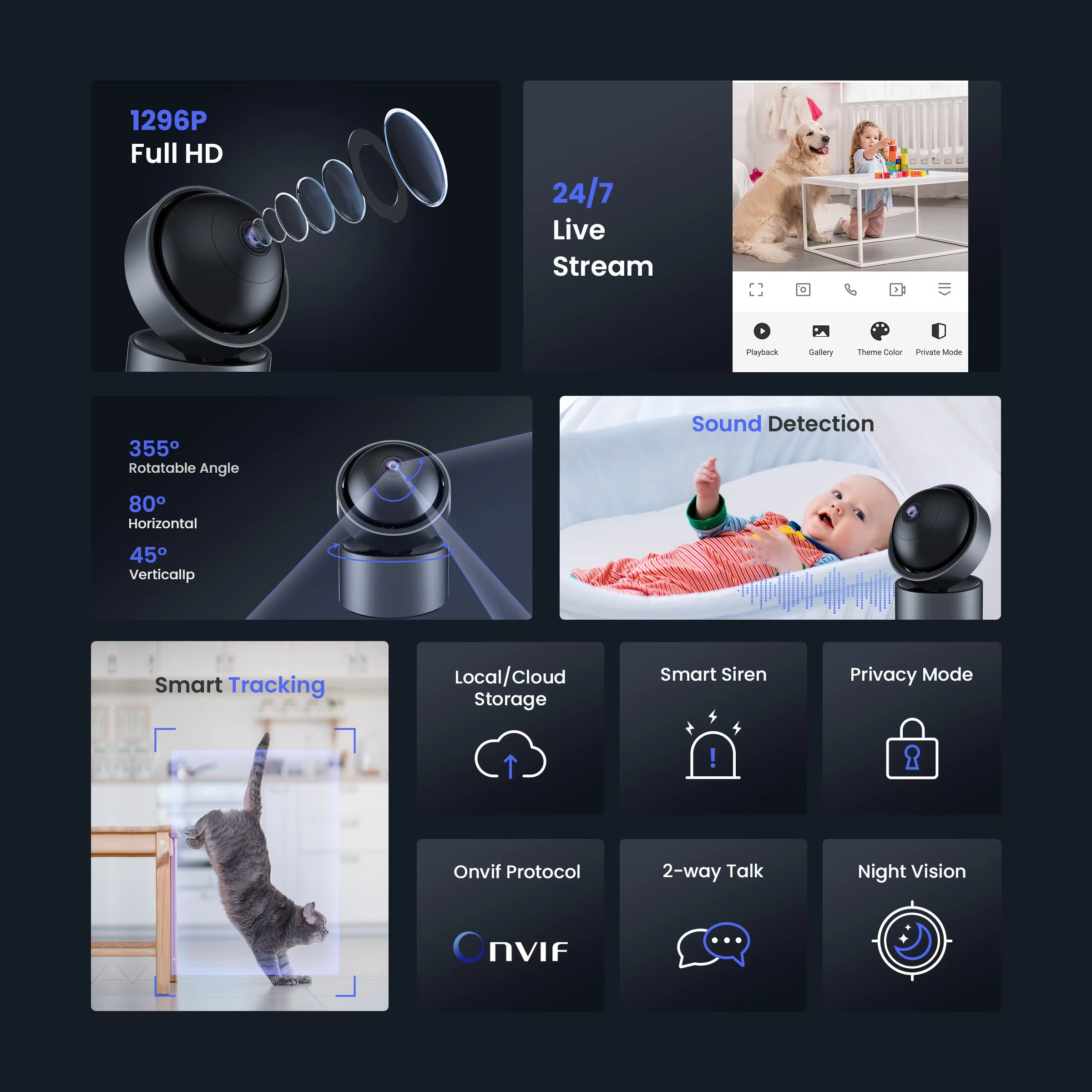 GIRIER Tuya WiFi Smart Security Camera Indoor IP Camera 3MP for Baby Monitor Supports Night Vision 2-way Talk Works with Alexa