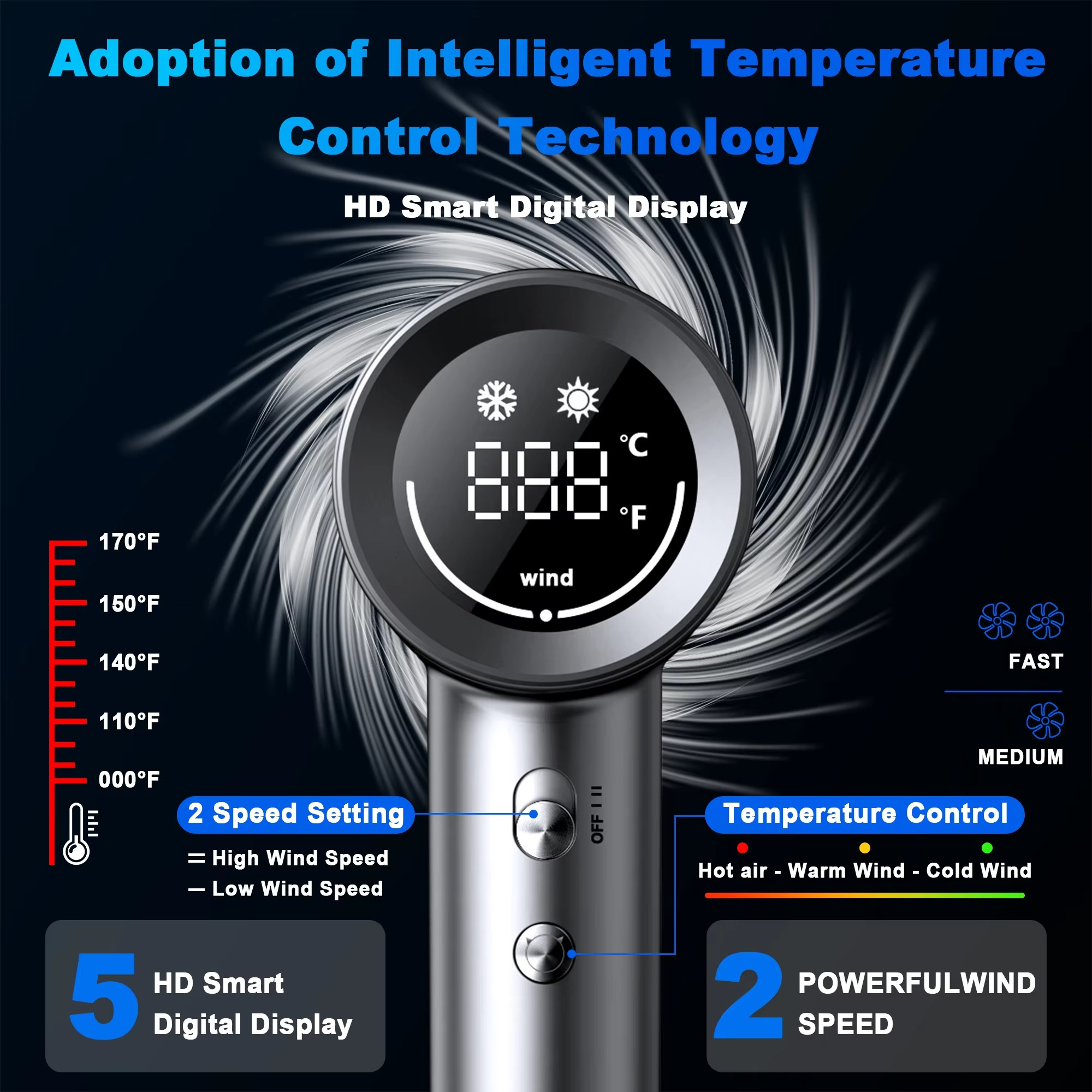 Professional Negative Ion 110v Hair Dryer Professional Personal Care Hair Comfort Convenience High Speed Hair Dryer