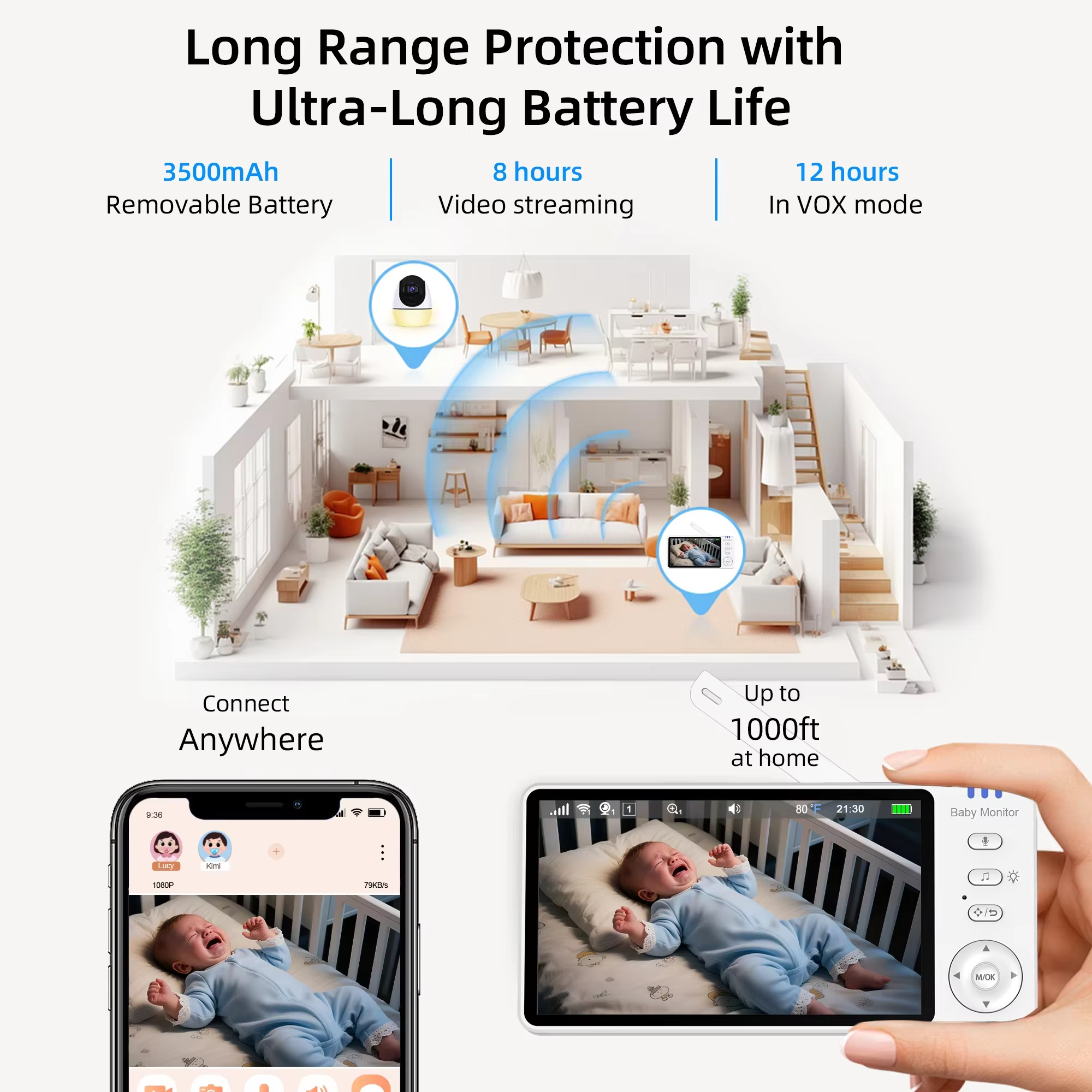 WOUWON Smart Baby Monitor Babyphone Video Baby Camera Bebe Nanny HD 4.3 Inch LCD Two Way Talk PTZ Lullabies For New Born