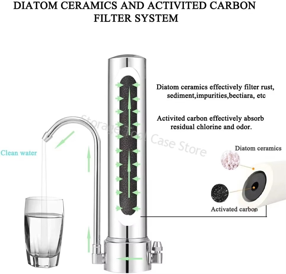 Water Purifier Household Direct Drinking Tap Filter Tap Water Filtration Water Filter Ceramic Cartridge Water Filter Purifier