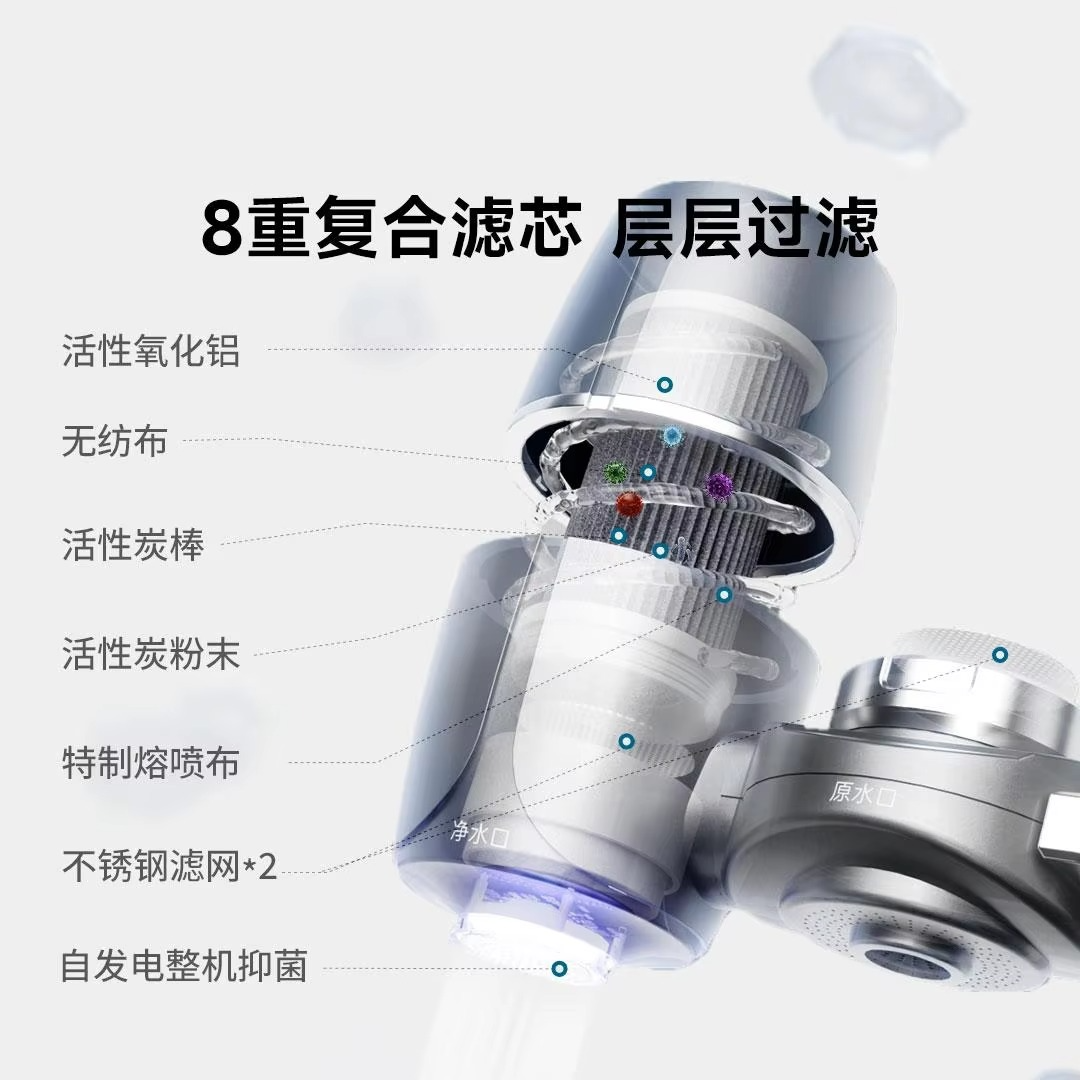 8-stage Precision Filtration Removes Bacteria and Prevents Limescale Buildup Providing Direct Drinking Water From The Tap.