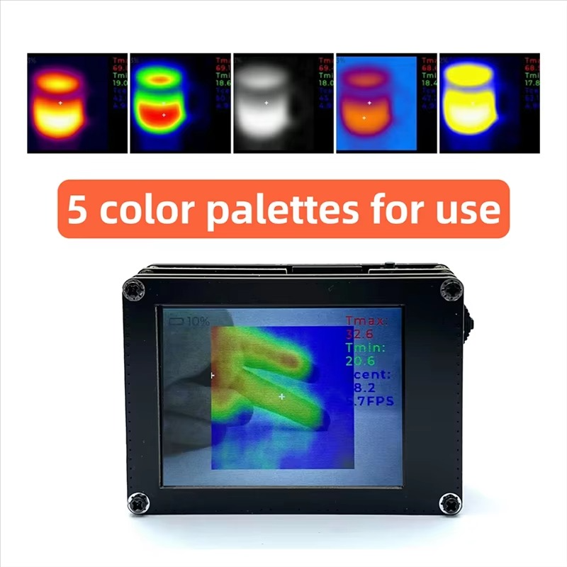 Y23A-TICAM1 Industrial Infrared Thermal Imaging Camera Accessories With 200MP Visible Light Lens