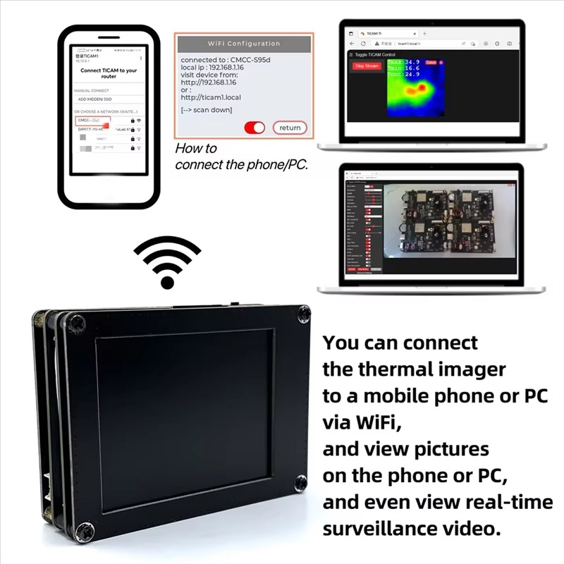 Y22A-TICAM1 Industrial Infrared Thermal Imaging Camera Accessories With 200MP Visible Light Lens