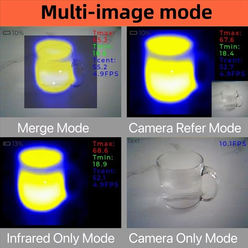 Y22A-TICAM1 Industrial Infrared Thermal Imaging Camera Accessories With 200MP Visible Light Lens