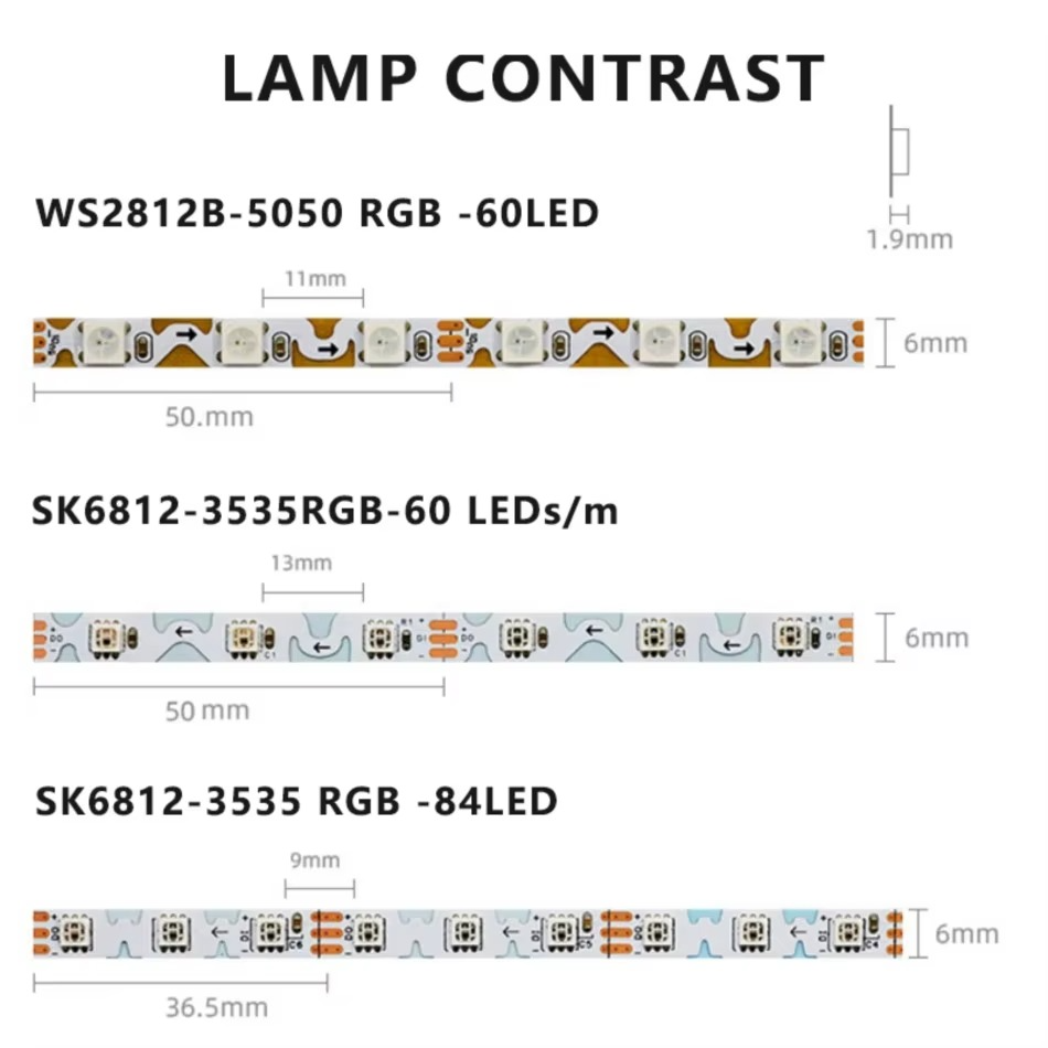 SM Narrow 6mm SK6812 WS2812 5V 12V FPC S-Type 60 84 Leds/m SMD 3535 5050 RGB Pixel IC Bendable Addressable LED Strip Light Tape