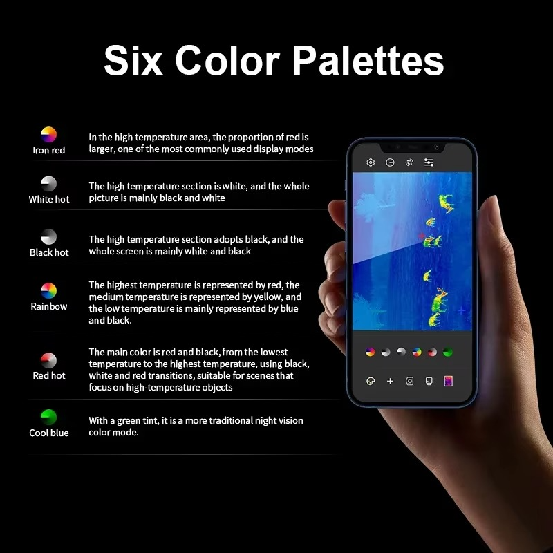 NF-588E 256*192 Pixels Thermal Imager Type-C Android Mobile Thermal Imager 25Hz Infrared Camera PCB Circuit Repair Fault Detect