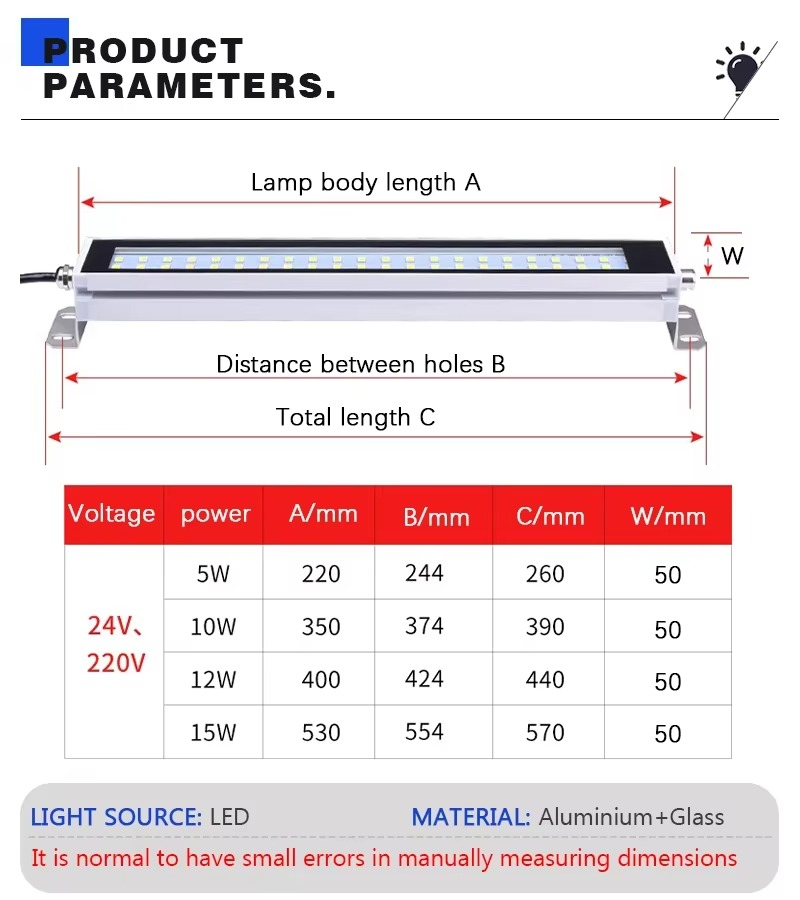LED 24~230V IP67 Machine Tool Work Light Waterproof Oil Proof Explosion-proof Light CNC Lathe Lamp Workshop Aluminum Alloy Lamp
