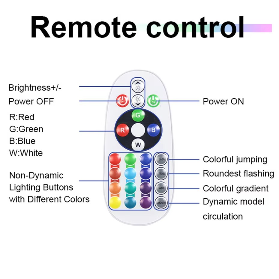 RGB Controller For 5050 2835 LED Strip Light 1500W 750W AC220V Dimmer with 24Keys Remote/Bluetooth APP/Wifi Controller Alexa
