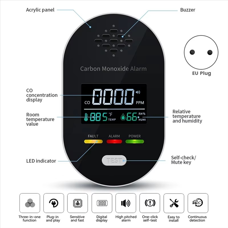 ABUO-Carbon Monoxide Detectors 3In1 Plug In Portable Carbon Monoxide Detector With Temperature Humidity Sensor Lcddisplay(EU