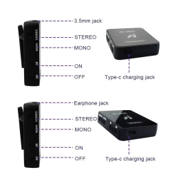 M-vave 2.4G Wireless Transmitter Receiver Earphone Monitor With Volume Adjustable For Live Professional Monitor Earphone Cuvave
