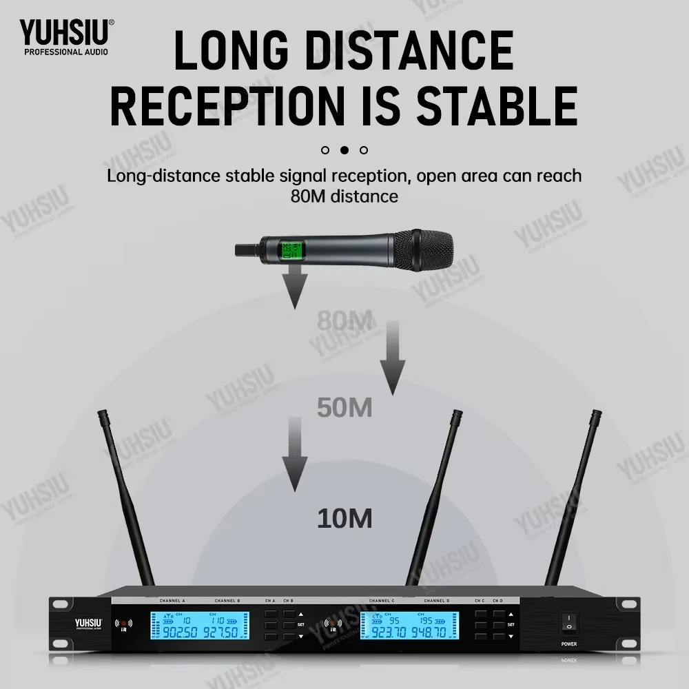 YUHSIU Professional UHF Wireless Frequency Modulation Mic System 900MHz Handheld Headset Lavalier Suitable for Stage Microphone
