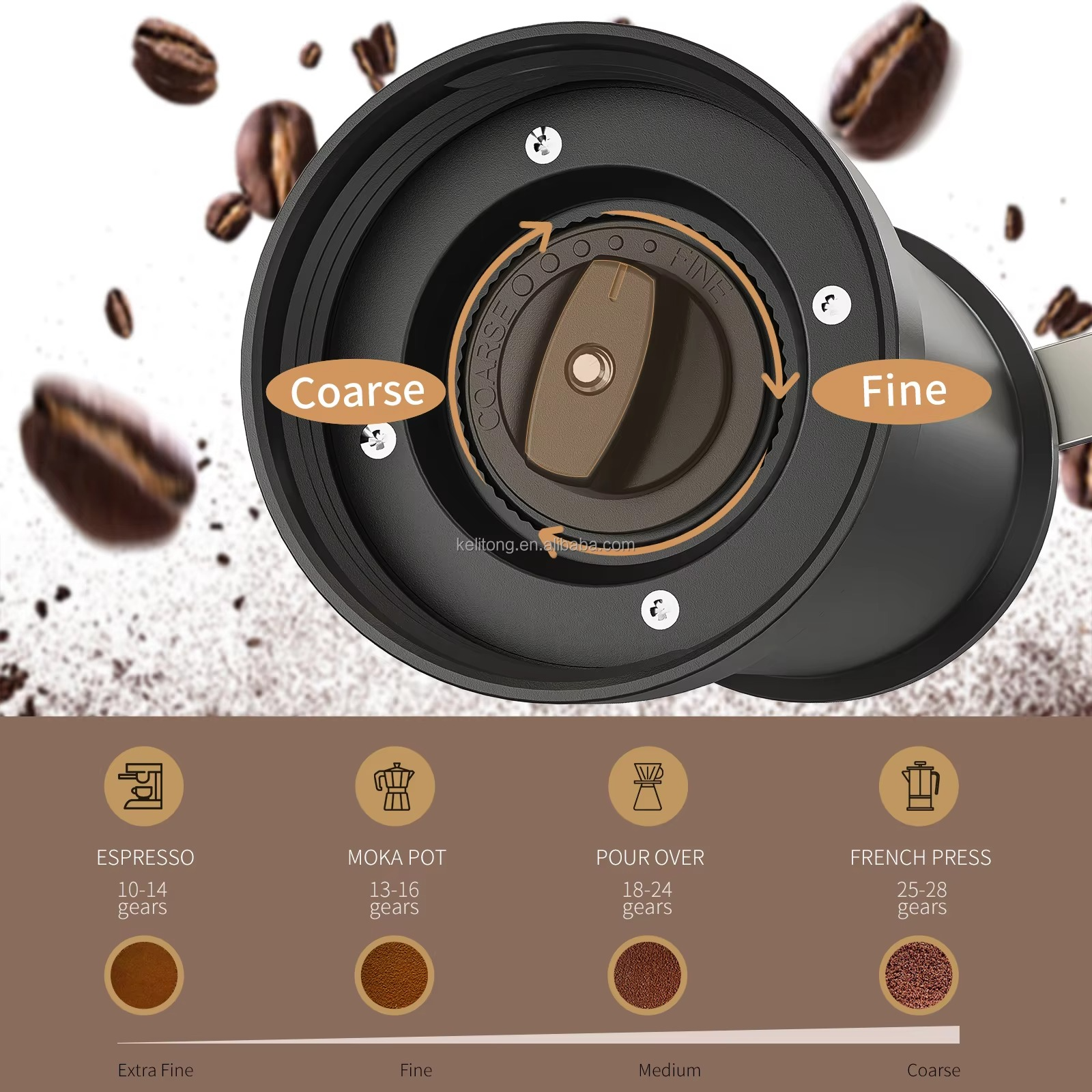 Professional Manual Coffee Grinder Adjustable Ceramic Conical Burr Portable Stainless Steel Hand Mill Perfect for Travel Camping