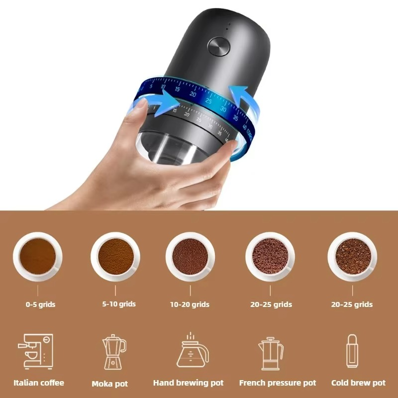 Rechargeable Electric Burr Coffee Grinder 25 Gears USB Burr Mill Coffee Bean Grinder High-Power Coffee Grinder Home Appliance