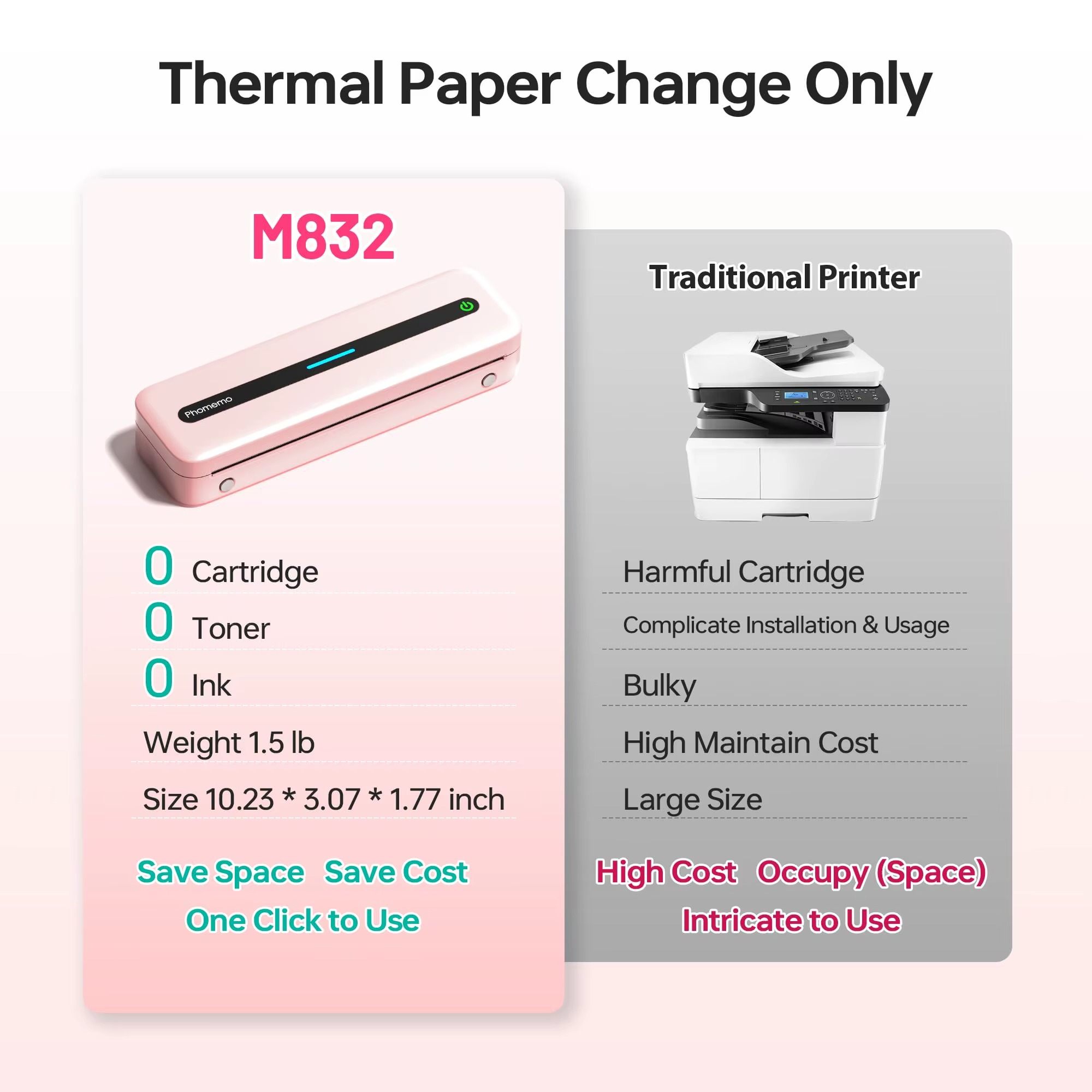 Phomemo Portable Thermal Printer M832 for Travel Home Work Use Thermal 300DPI Inkless Mobile Printer Compatible with Android iOS