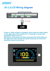 JKBMS Smart BMS LCD Display 3.2 Inch Lithium Battery Smart Bms Accessories Intelligent Battery Level Indicator JK BMS Monitor