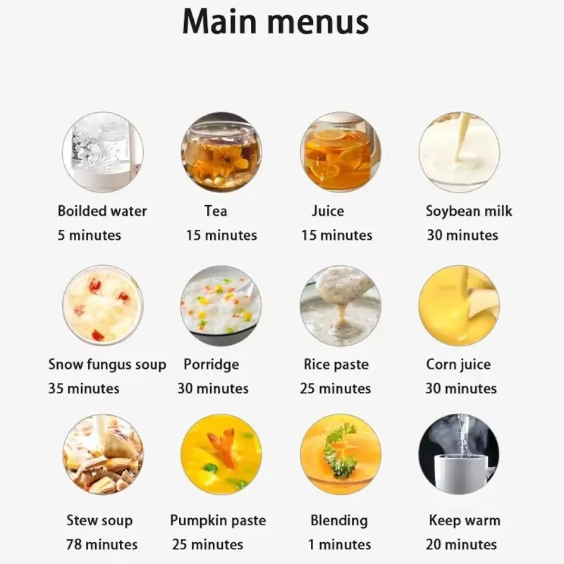 Electric Soy Milk Wall Breaking Machine 304 Stainless steel 10-Leaf Blade Machine Juicer Blender Mixer Soybean Milk Maker