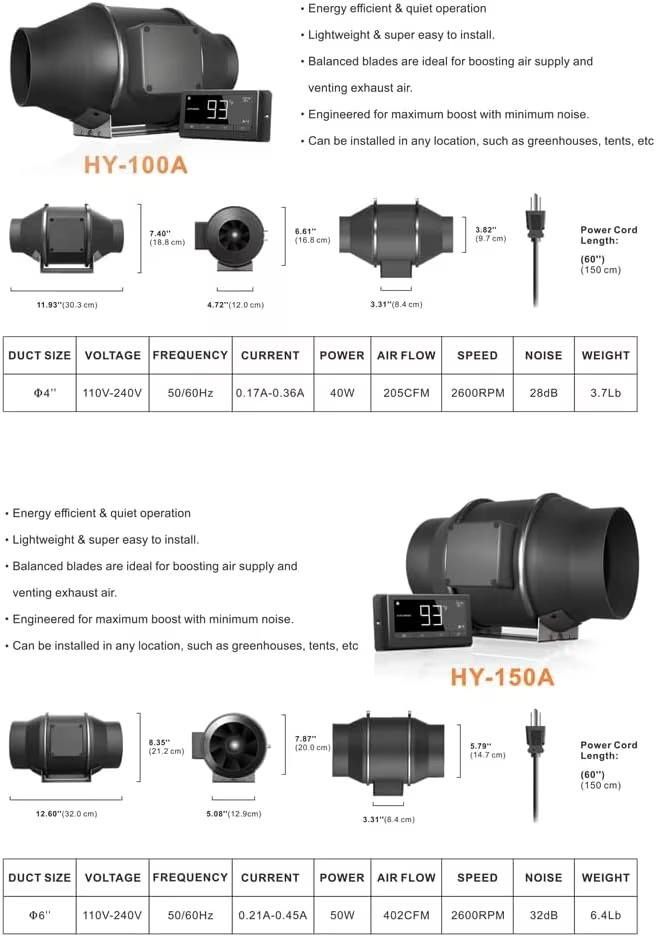 6 inch 150mm Black Intelligent Inline Fan With Temperature Humidity Controller, Exhaust Fan with Speed Controller For Heating Co