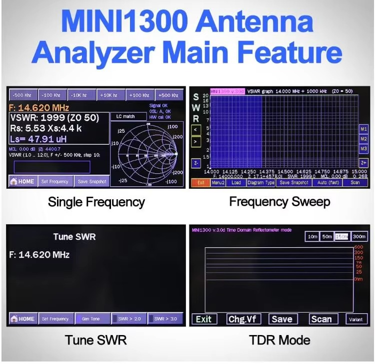 Mini1300 Antenna Analyzer, 4.3 Inch 0.1-1300MHz HF VHF UHF Antenna Analyzer ANT/SWR/TDR/DSP RF Signal Generator Vector Network
