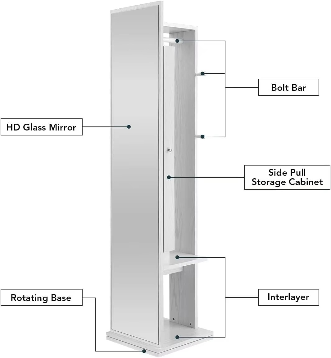 Storage Standing Full Length Mirror Sliding Cabinet 360 Rotating Coat Clothes Rack Armoire Organizer White