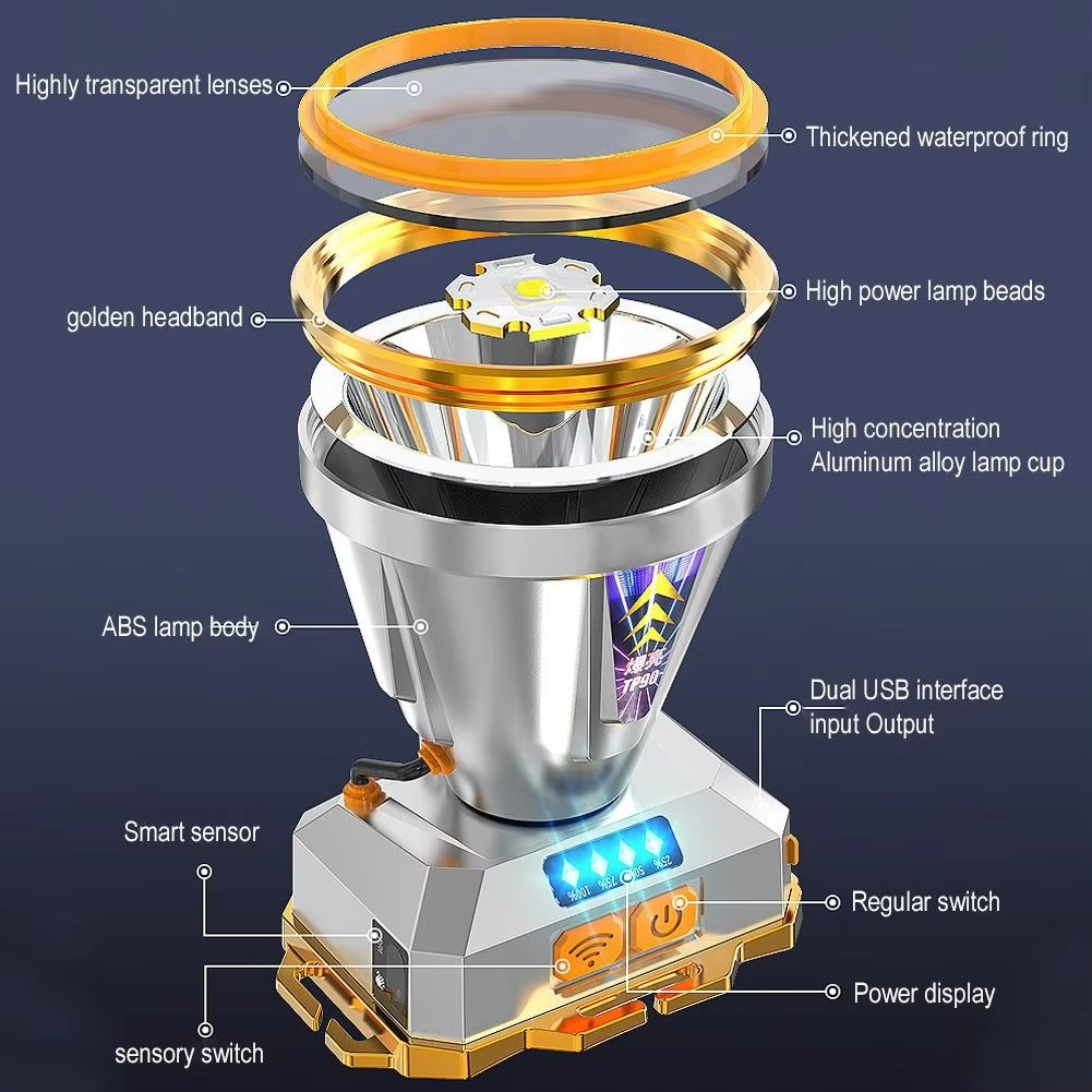 LED Headlight Flashlight Light Source Rechargeable Camping Headlamp Hunting Head Light Torch Fishing Head Lamp Power Display